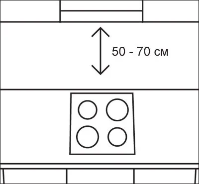 Модули мебели для autocad